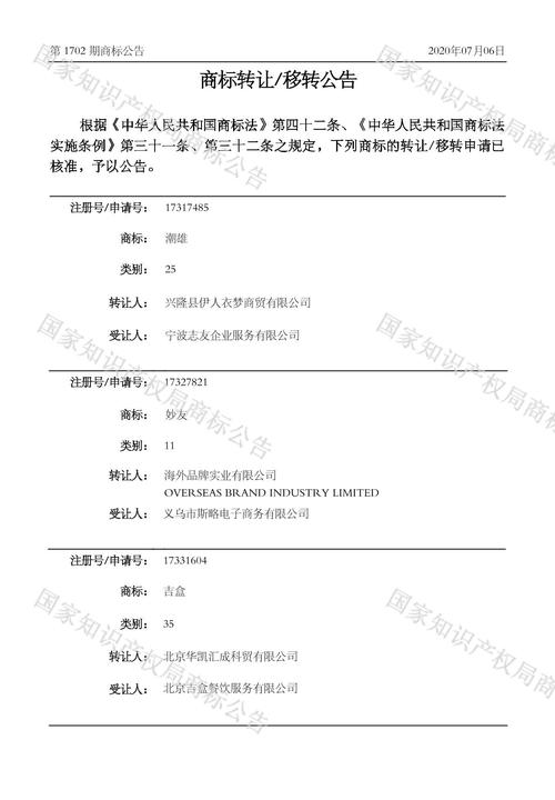 2020-07-05 商标转让/移转公告 第 1181 页